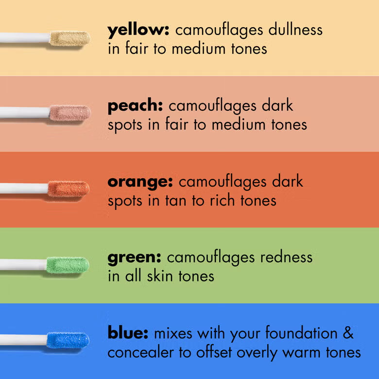 Camo Color Corrector Green Elf