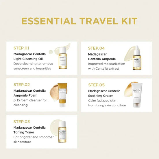 Centella Travel Kit - 5 pzas Skin1004