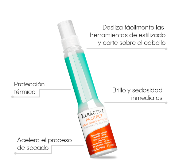 Protector Térmica y Secado Rapido Keráctive Nutrapél