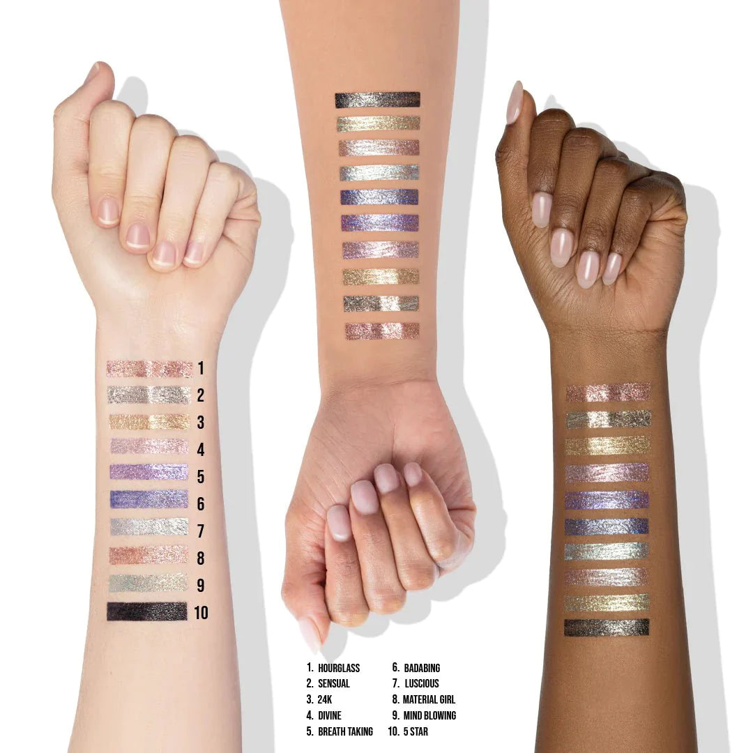 Glitterally Perfect Beauty Creations